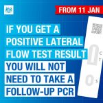 YOU CAN LEAVE SELF-ISOLATION AFTER 7 DAYS 1 2 3 4 5 得 IF YOU RECEIVE NEGATIVE LATERAL FLOW TEST RESULTS ON DAYS 6 AND 7