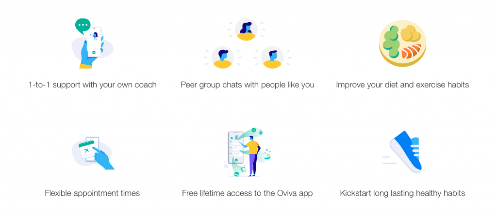 1-to-1 support, peer chat groups, flexible appoints, and free lifetime access to the app all help improve your diet and exercise, kickstarting long lasting healthy habits. Find out more at oviva.com/t2wm